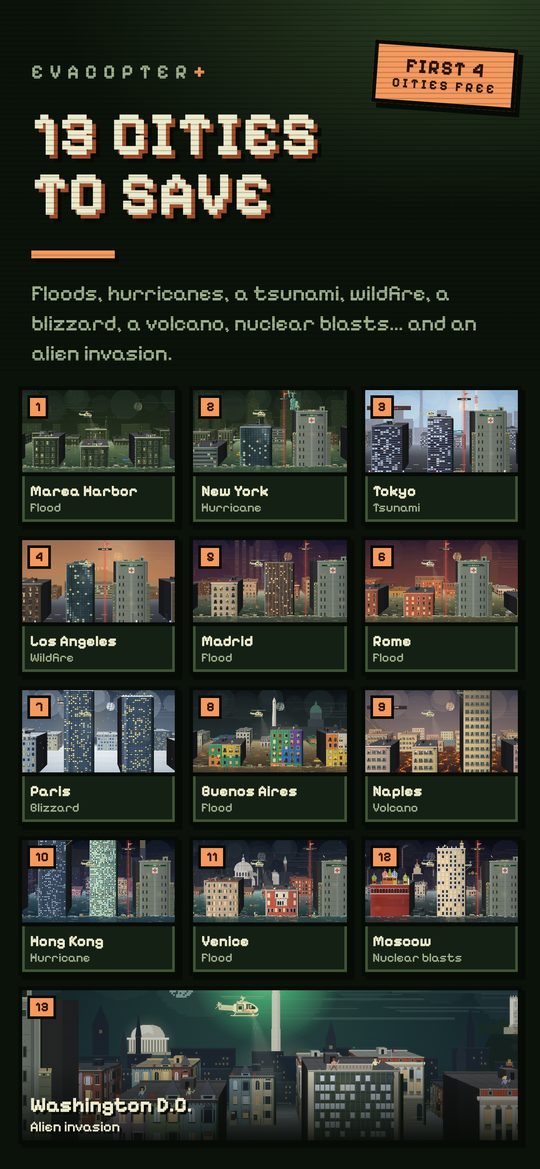 13 cities to save
